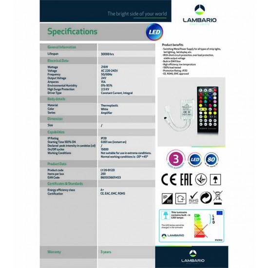 Kontroler za RGB+CCT